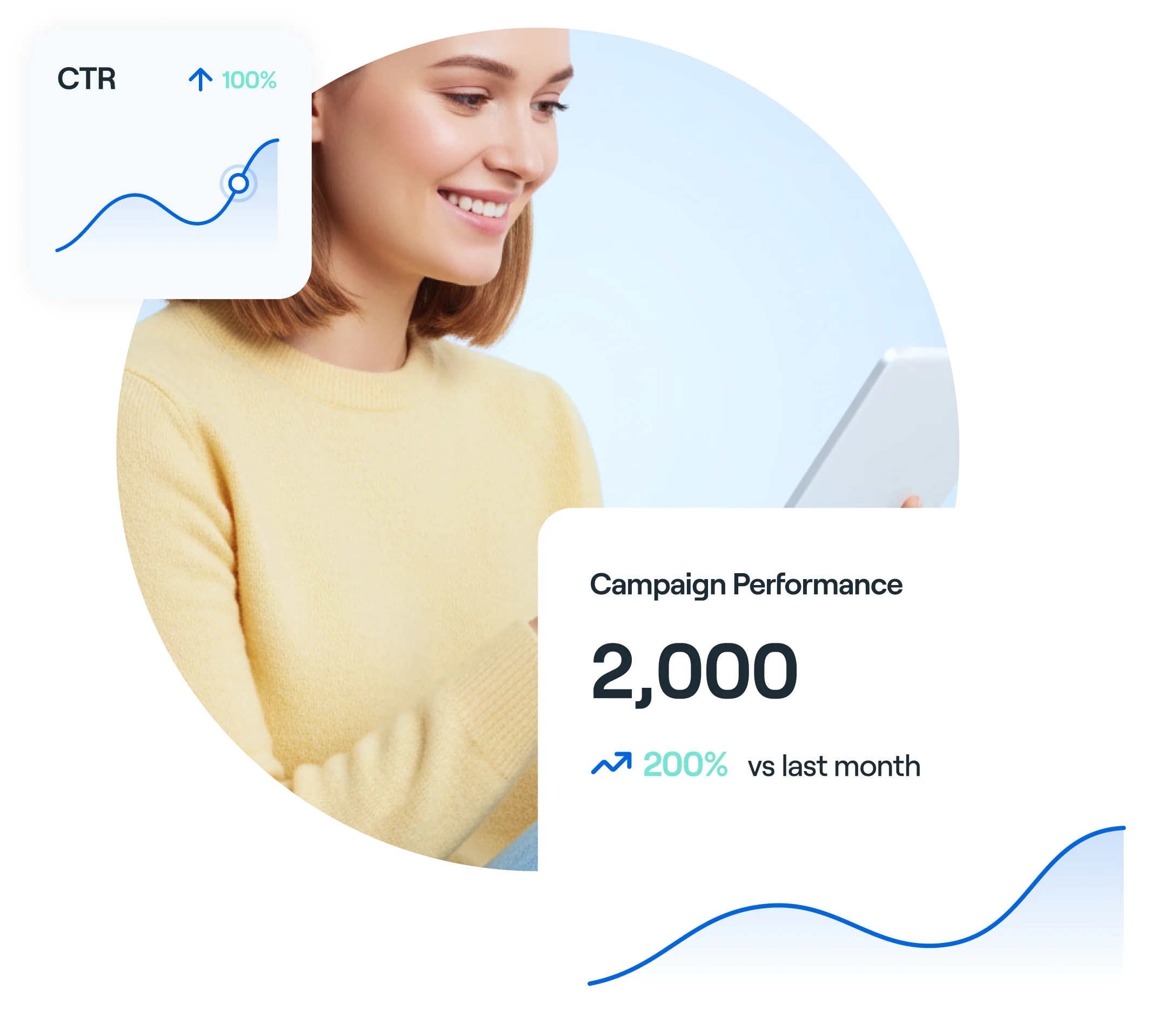 Track what truly works